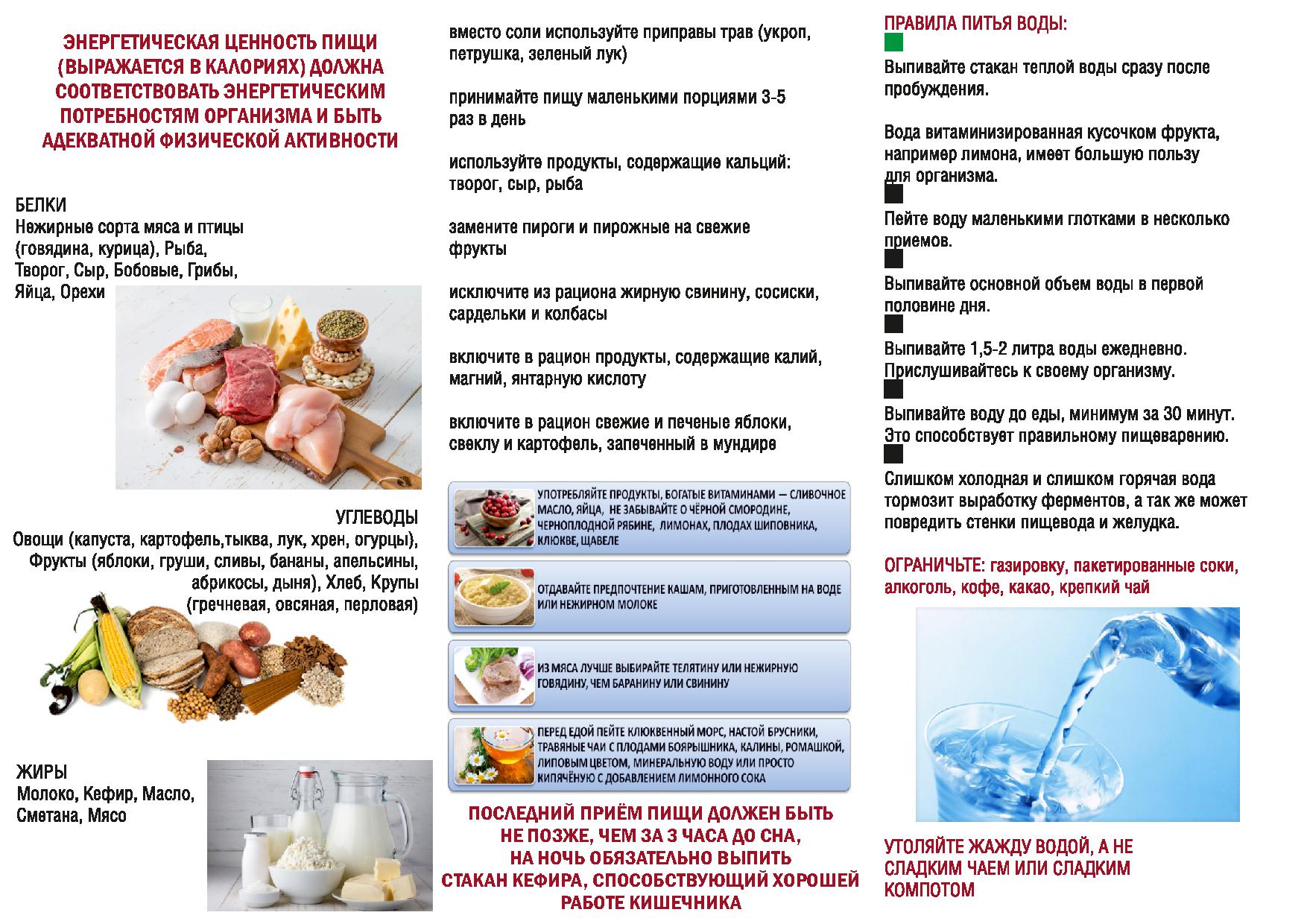 Правила питания и питьевой режим